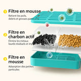 Système de filtration triple couche – Fontaine à eau pour chat avec filtre en mousse et charbon actif contre impuretés et poils