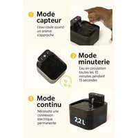 Fontaine à eau pour chat avec 3 modes de fonctionnement – Capteur automatique, minuterie toutes les 10 minutes et mode continu
