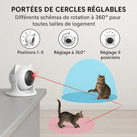 Jouet laser automatique pour chat – Réglages personnalisés : rotation 360°, 9 positions, cercles ajustables selon l’espace – Chats jouant dans différentes zones – Au Paradis du Chat