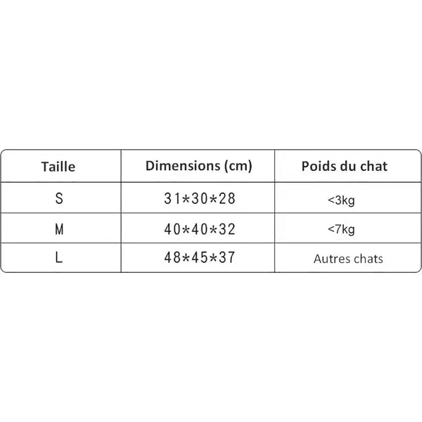 Dimensions (en centimètres) de notre nid pour chat