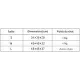 Dimensions (en centimètres) de notre nid pour chat