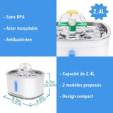 Caractéristiques de notre fontaine à eau pour chat
